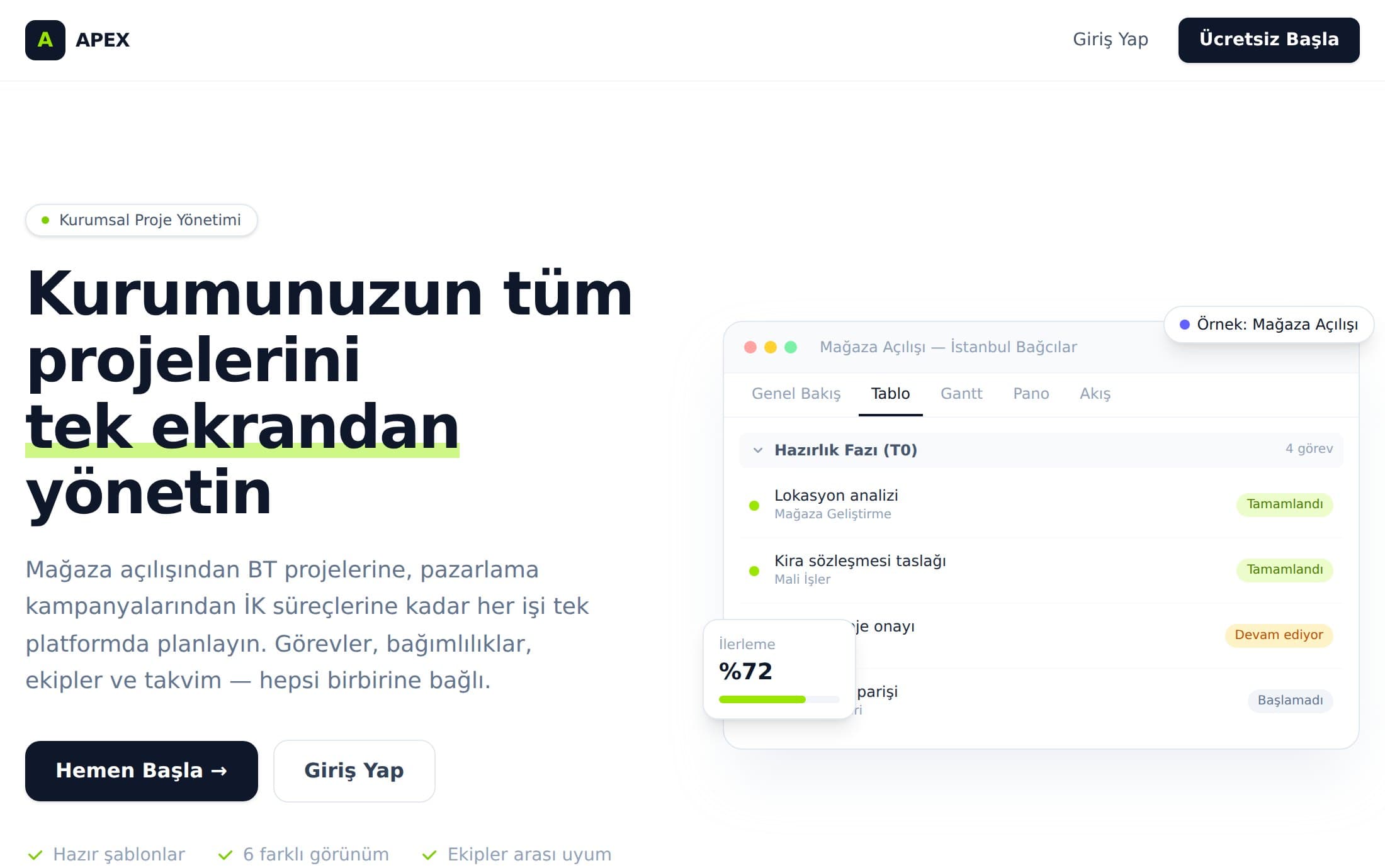Apex'in ana ekranı: görev tablosu, Gantt, pano ve akış sekmeleri; departmanlara atanmış görevler ve ilerleme oranı.